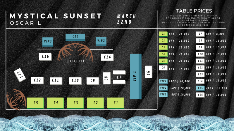 Table Map