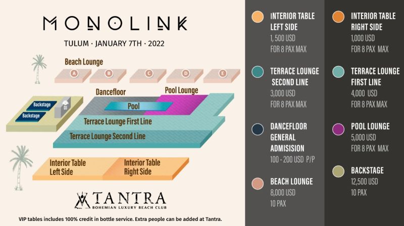 Map Monolink